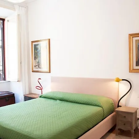 Appartement Shangrila *